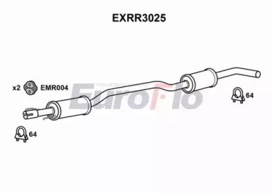 EuroFlo EXRR3025