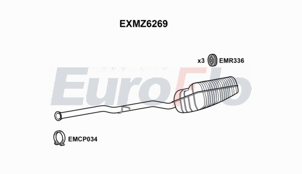EuroFlo EXMZ6269