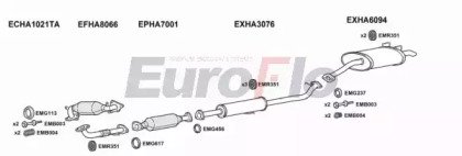 EuroFlo HACRV22D 3001B