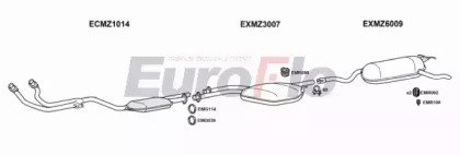 EuroFlo MZ22022 2001
