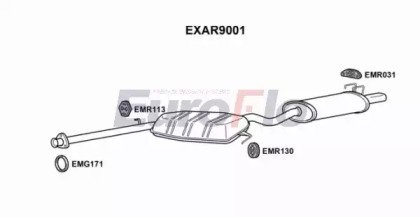 EuroFlo EXAR9001