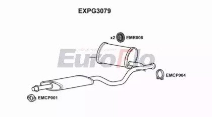 EuroFlo EXPG3079