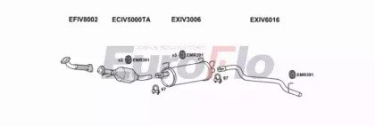 EuroFlo IVDAI23D 7009F