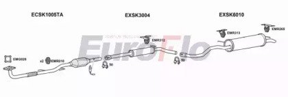 EuroFlo SKFAB14 2001B