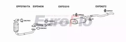 EuroFlo FDFOC16D 1011B