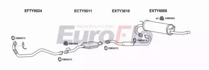 EuroFlo TYRAV20 3004A