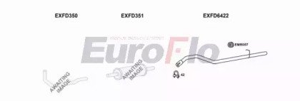 EuroFlo FDESC11 2001E