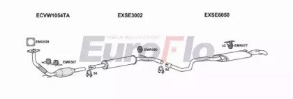 EuroFlo VWPOL19D 3008C