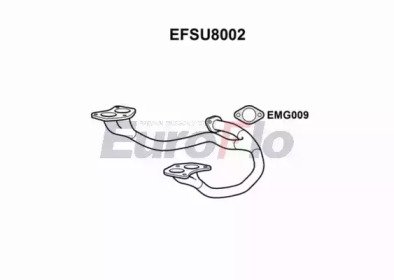 EuroFlo EFSU8002