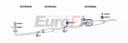 EuroFlo VWJET16D 2008