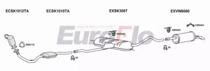 EuroFlo SKSUP25D 2001