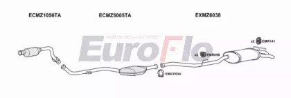 EuroFlo MZE2221D 2000B