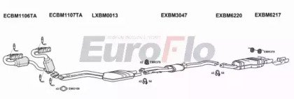 EuroFlo BMX330 0302LHD