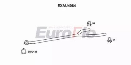 EuroFlo EXAU4064