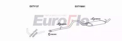 EuroFlo TYCOR16 1001B