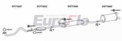 EuroFlo FTMUL19D 6001
