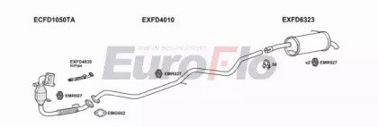 EuroFlo FDFIE14D 1001B