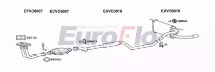 EuroFlo VO48017 4008A