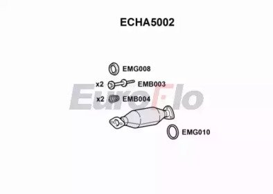 EuroFlo ECHA5002