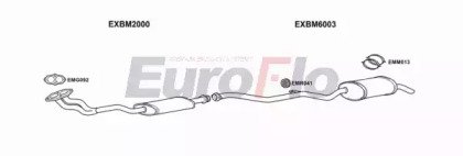 EuroFlo BM31818 2004A