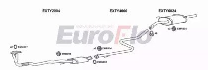 EuroFlo TYCAR16 1004