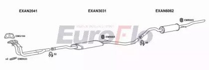 EuroFlo ANMON20 2008
