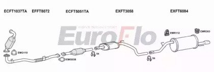EuroFlo FTGRAP19D 1004B