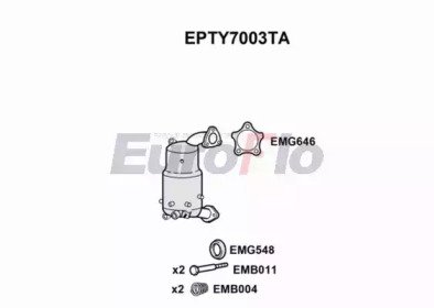 EuroFlo EPTY7003TA