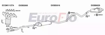 EuroFlo SB9318 3001