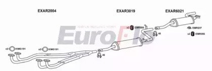 EuroFlo AR3315 1008