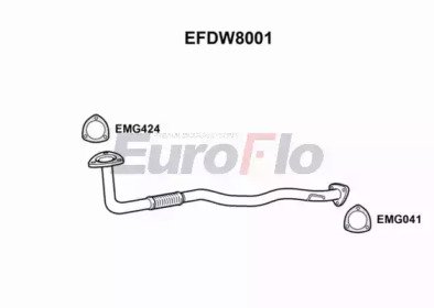 EuroFlo EFDW8001