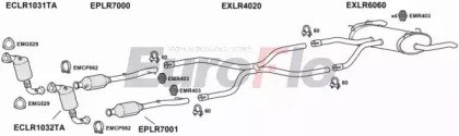 EuroFlo LRRAN36D 3001B