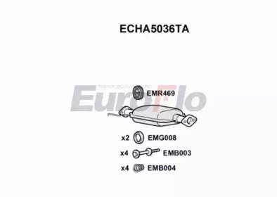 EuroFlo ECHA5036TA