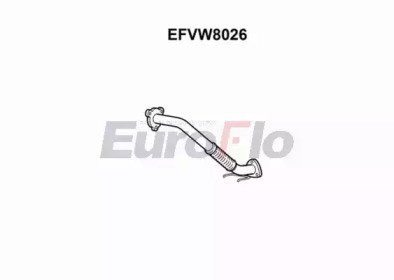 EuroFlo EFVW8026
