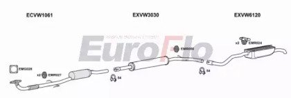 EuroFlo VWPOL16 1004A
