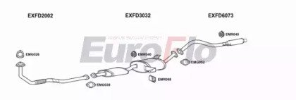 EuroFlo FDMAV27D 3001A