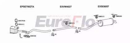 EuroFlo SEIBI19D 1029