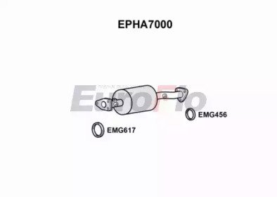 EuroFlo EPHA7000