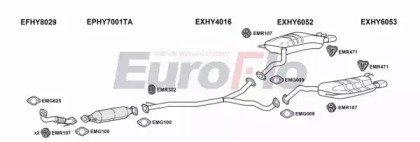 EuroFlo HYSAN22D 3001B
