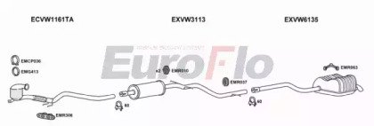 EuroFlo VWJET19D 2001B