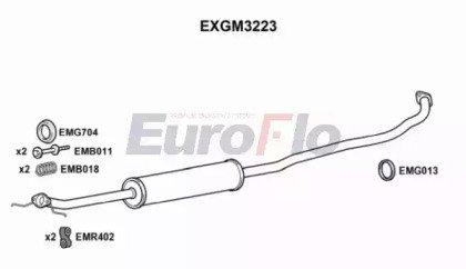 EuroFlo EXGM3223 EuroFlo EXGM3223