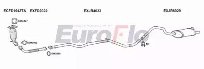 EuroFlo JRXTY22D 2005