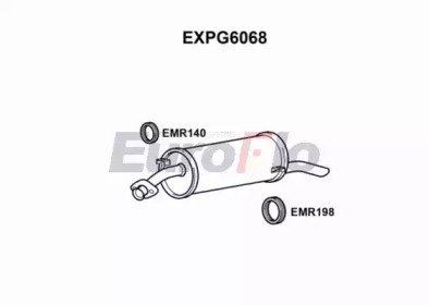 EuroFlo EXPG6068