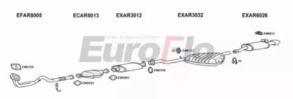 EuroFlo AR14620 1001A