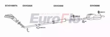 EuroFlo VOS8024 2004A