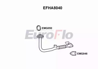 EuroFlo EFHA8040
