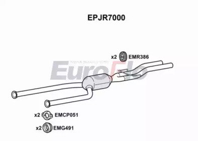 EuroFlo EPJR7000