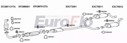 EuroFlo CTCAP20D 3001C