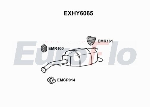 EuroFlo EXHY6065 EuroFlo EXHY6065