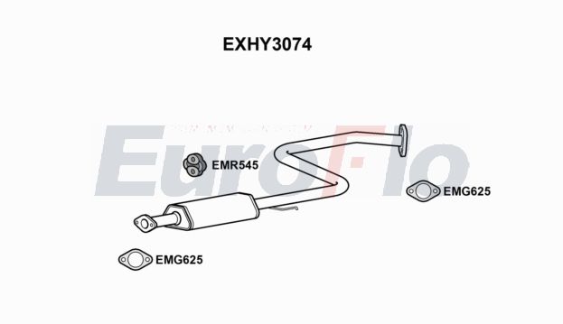 EuroFlo EXHY3074